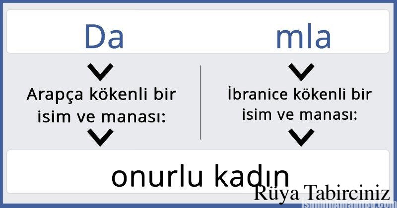 Damla Su isminin anlamı