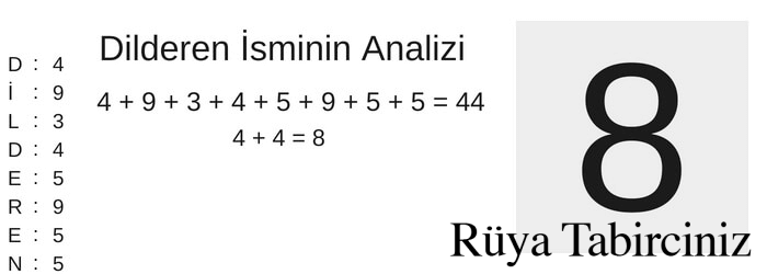 Dilderen isminin anlamı