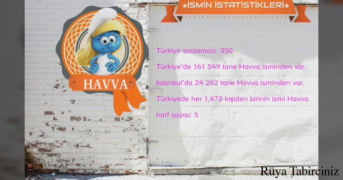 Havva isminin anlamı Havva isminin anlamı ne demek? Rüya Tabirciniz