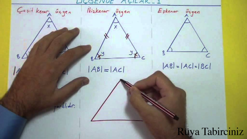 Üsgen isminin anlamı