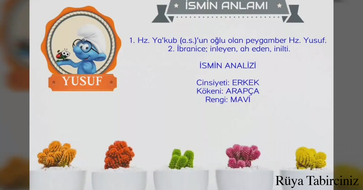 Ya’kub isminin anlamı