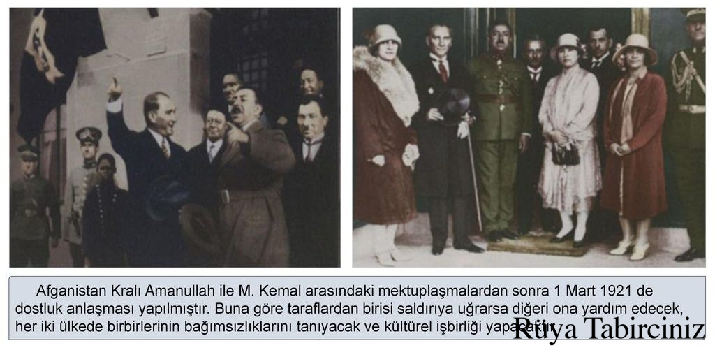 Amanullah isminin anlamı