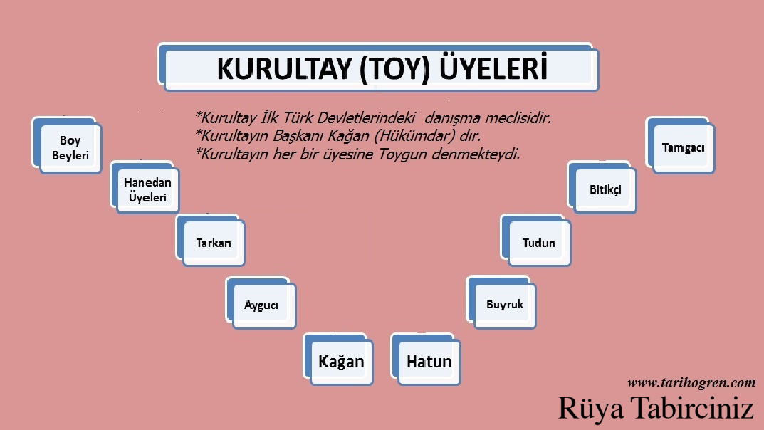 Toygun isminin anlamı
